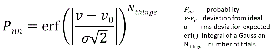 Pnn = erf(deviate/sigma/sqrt(2))^Nthings